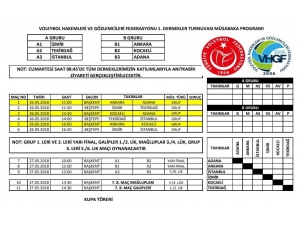 Bu Kez Hakem Ve Gözlemciler Voleybol Oynayacak