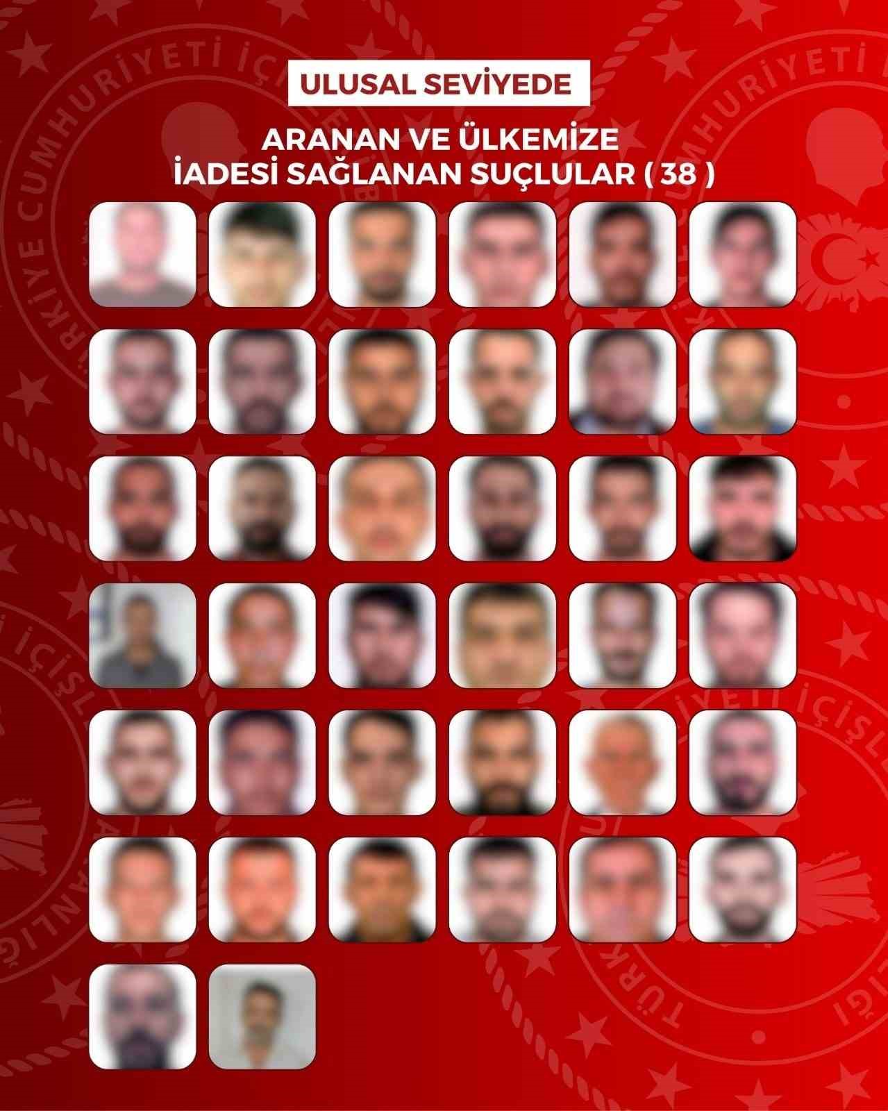kirmizi-bultenle-aranan-27-ulusal-seviyede-aranan-38-kisi-yakalandi