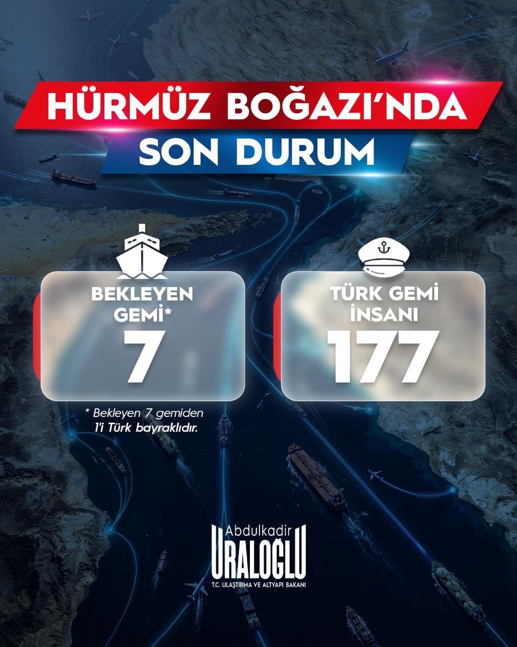 bakan-uraloglu-savas-basladigindan-beri-hurmuz-bogazi-ndan-turk-sahipli-11-gemimiz-guvenli-sekilde-gecti