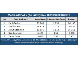 Galatasaray Mayıs’ta Spor Basınının Da Şampiyonu Oldu