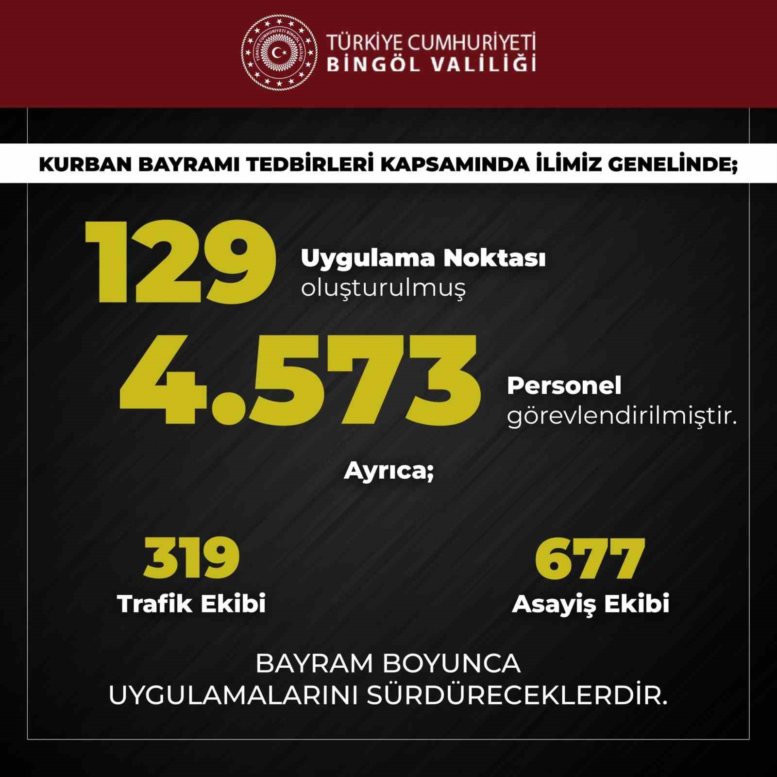 bingol-de-kurban-bayrami-tedbirleri-artirildi