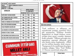 Büyükataman Devlet Bahçeli’nin Karnesini Yayınladı