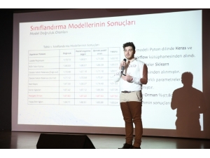 Agü Endüstri Mühendisliği Proje Yarışması Sonuçlandı