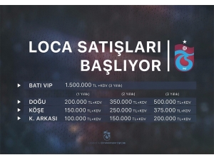 Trabzonspor, Loca Fiyatlarını Tl’ye Çevirdi