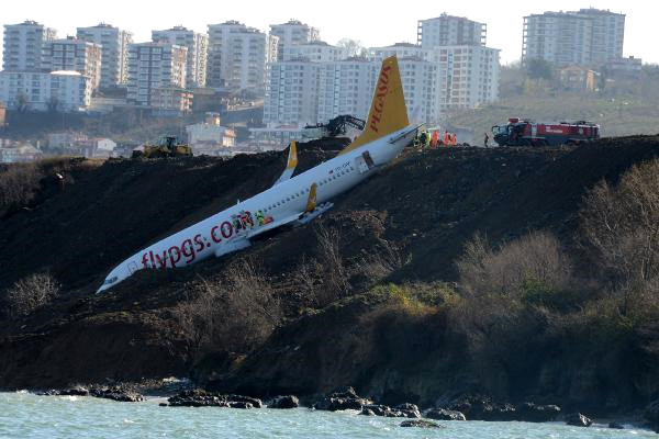 Trabzon'da Pistten Çıkan Uçağın Kaldırılması İstendi