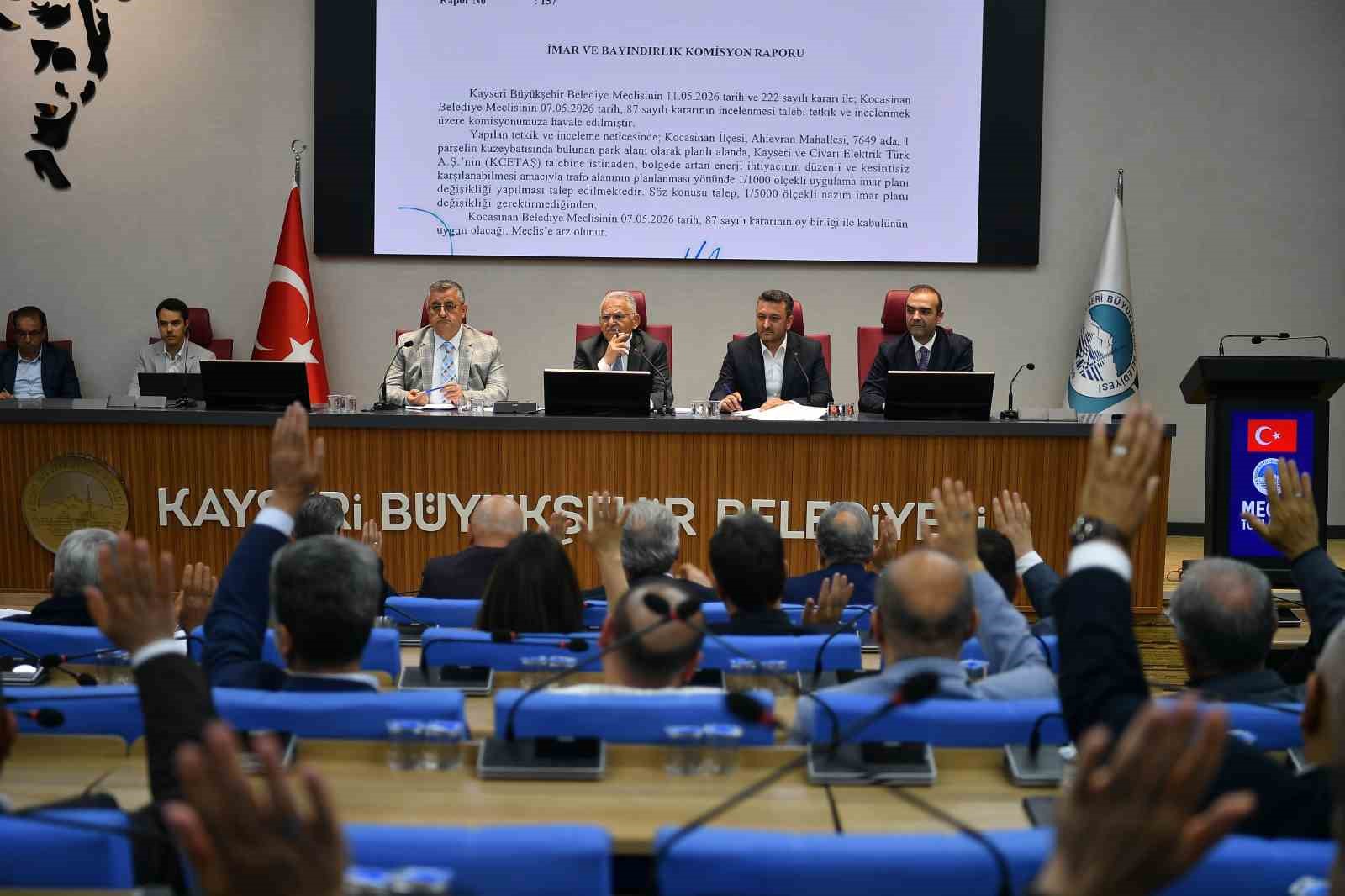 buyuksehir-meclisinde-2025-mali-yili-kesin-hesabi-kabul-edildi