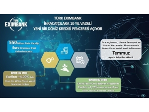 Türk Eximbank Bankalar Konsorsiyumundan 550 Milyon Dolar Kredi Sağladı