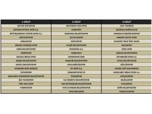 Fatsa Belediyespor’un Rakipleri Belli Oldu