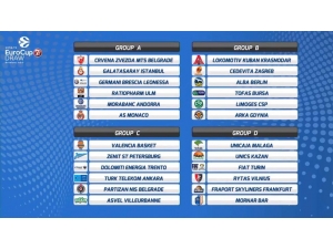 7days Eurocup’ta Gruplar Belli Oldu