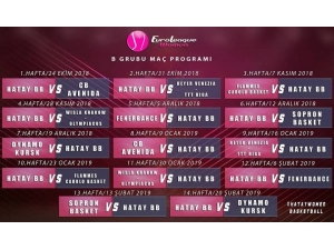 Kuralar Çekildi İlk Maç Cb Avenida’yla