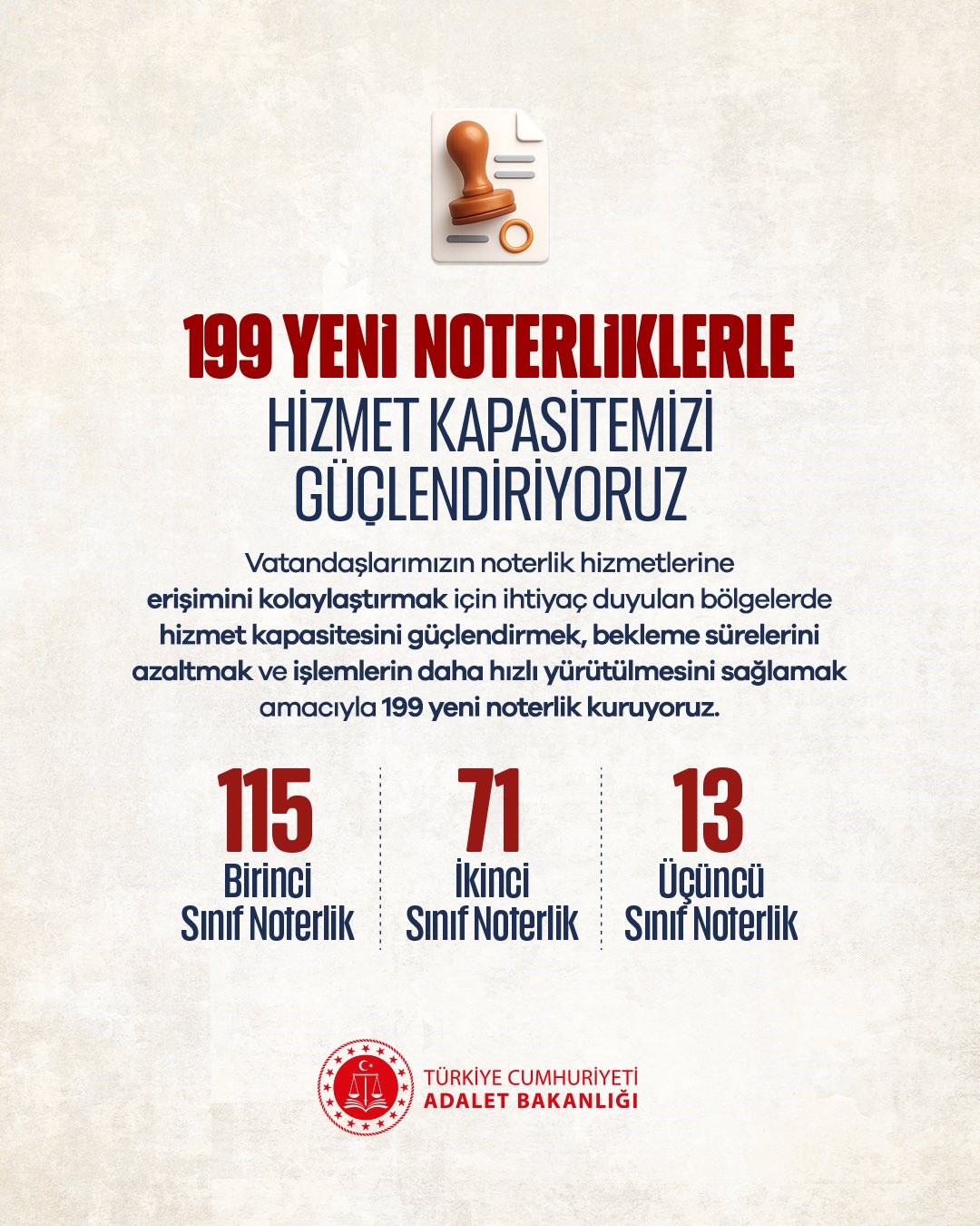 noterlik-teskilatina-199-yeni-noterlik-geliyor