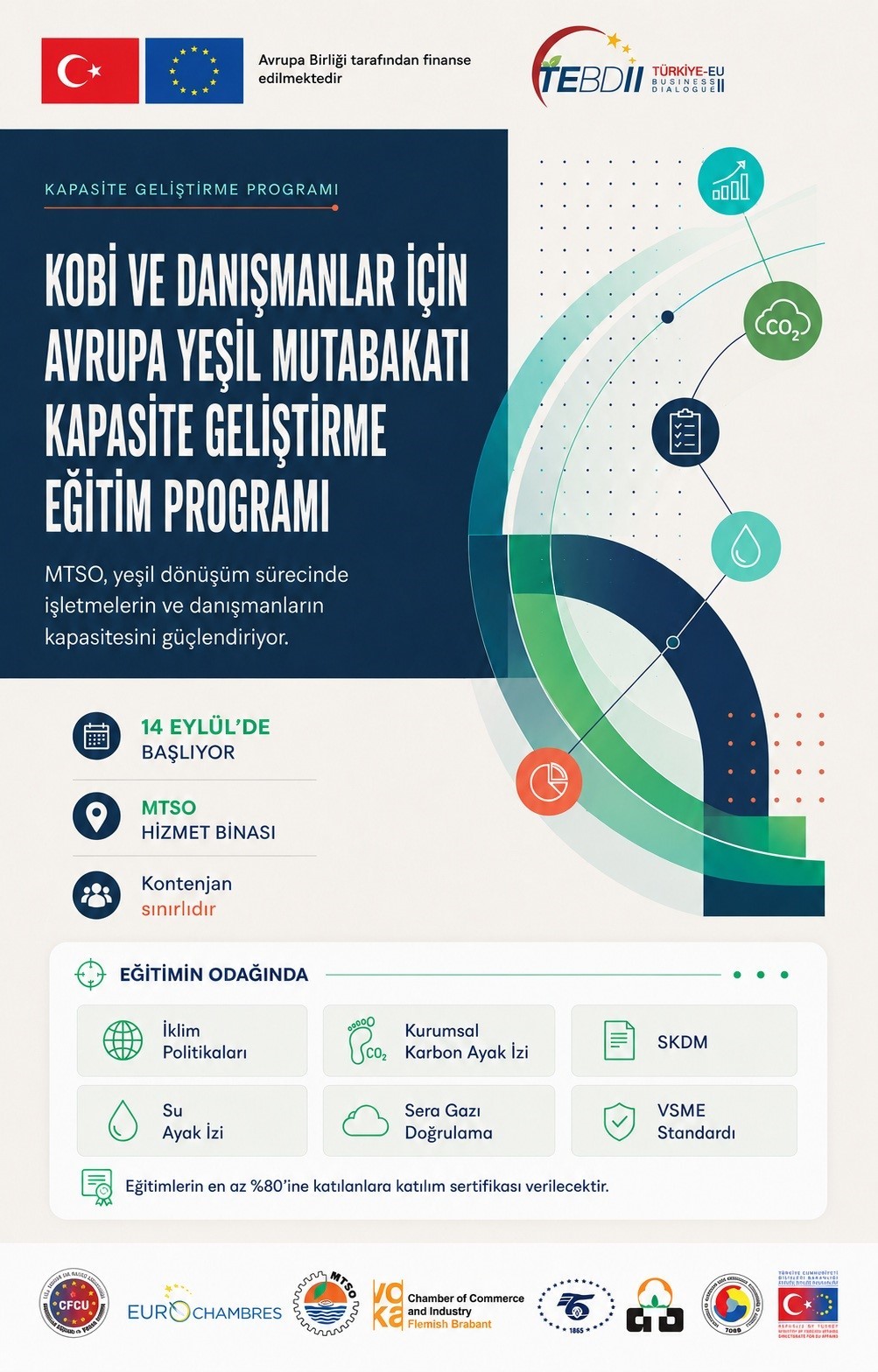mtso-dan-kobi-ve-danismanlara-yesil-donusum-egitimi