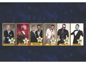 Müzikseverler Birbirinden Ünlü Sanatçıların Konserleriyle Müziğe Doyacak