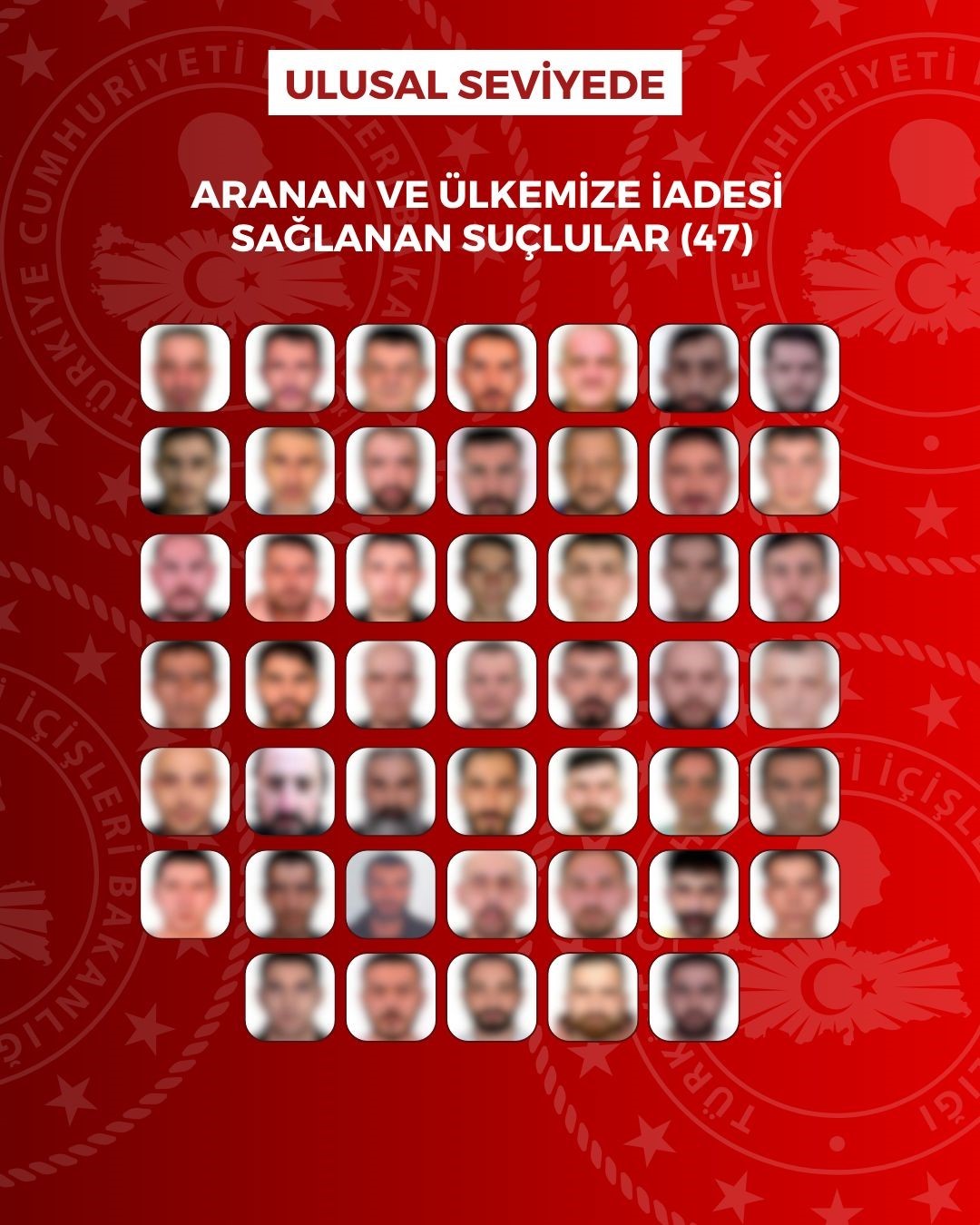 yurt-disinda-aranan-76-supheli-turkiye-ye-iade-edildi