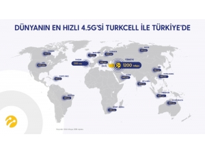 Turkcell Genel Müdürü Terzioğlu: "8 Çeyrektir Dünyanın En Çok Büyüyen Operatörüyüz"