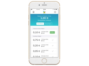 Damlaya Damlaya 665 Bin Tl Bağış Toplandı