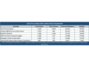 Mtm, Siyaset Dünyasının Ağustos Ayı Gündemindeki Başlıklarını Açıkladı
