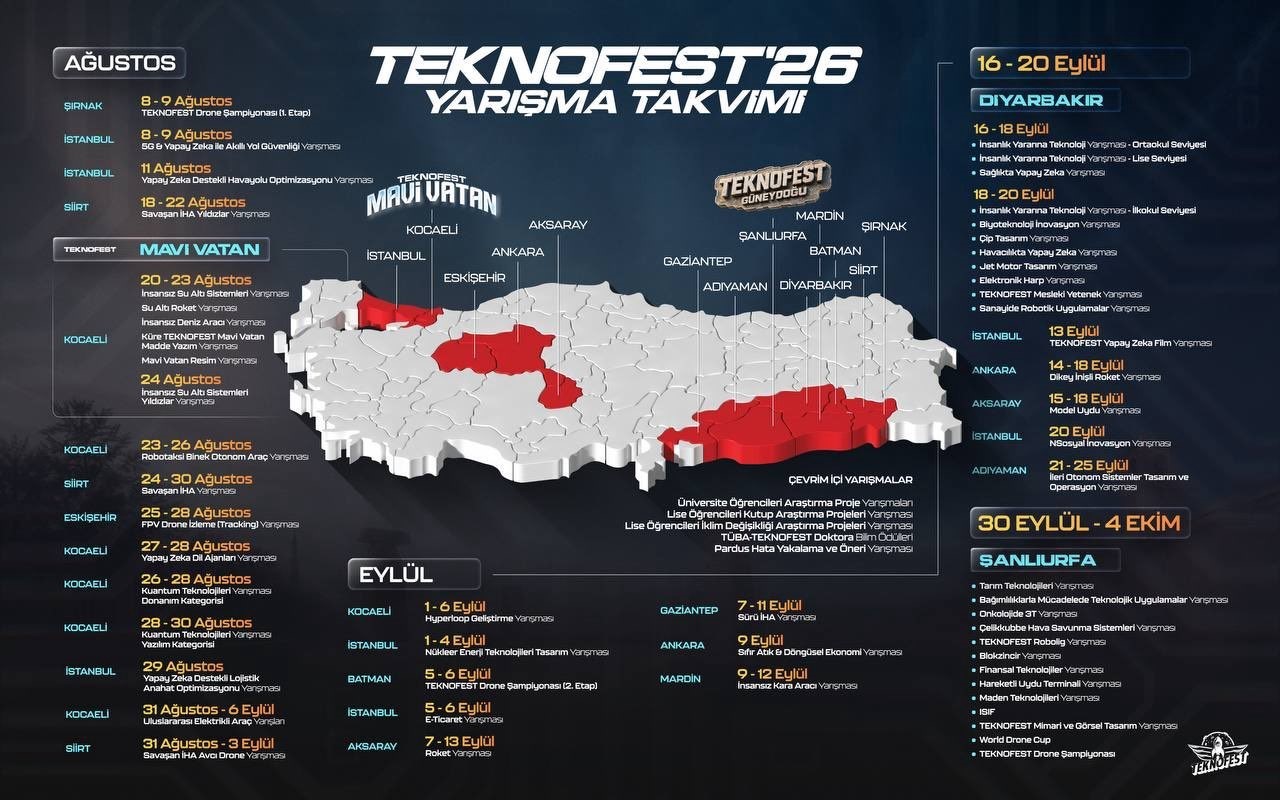 bakan-kacir-dunyada-esi-benzeri-olmayan-teknofest-ruzgari-ile-milli-teknoloji-hamlesi-yukseliyor