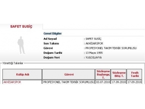 Akhisarspor, Susiç’in Sözleşmesini Feshetti