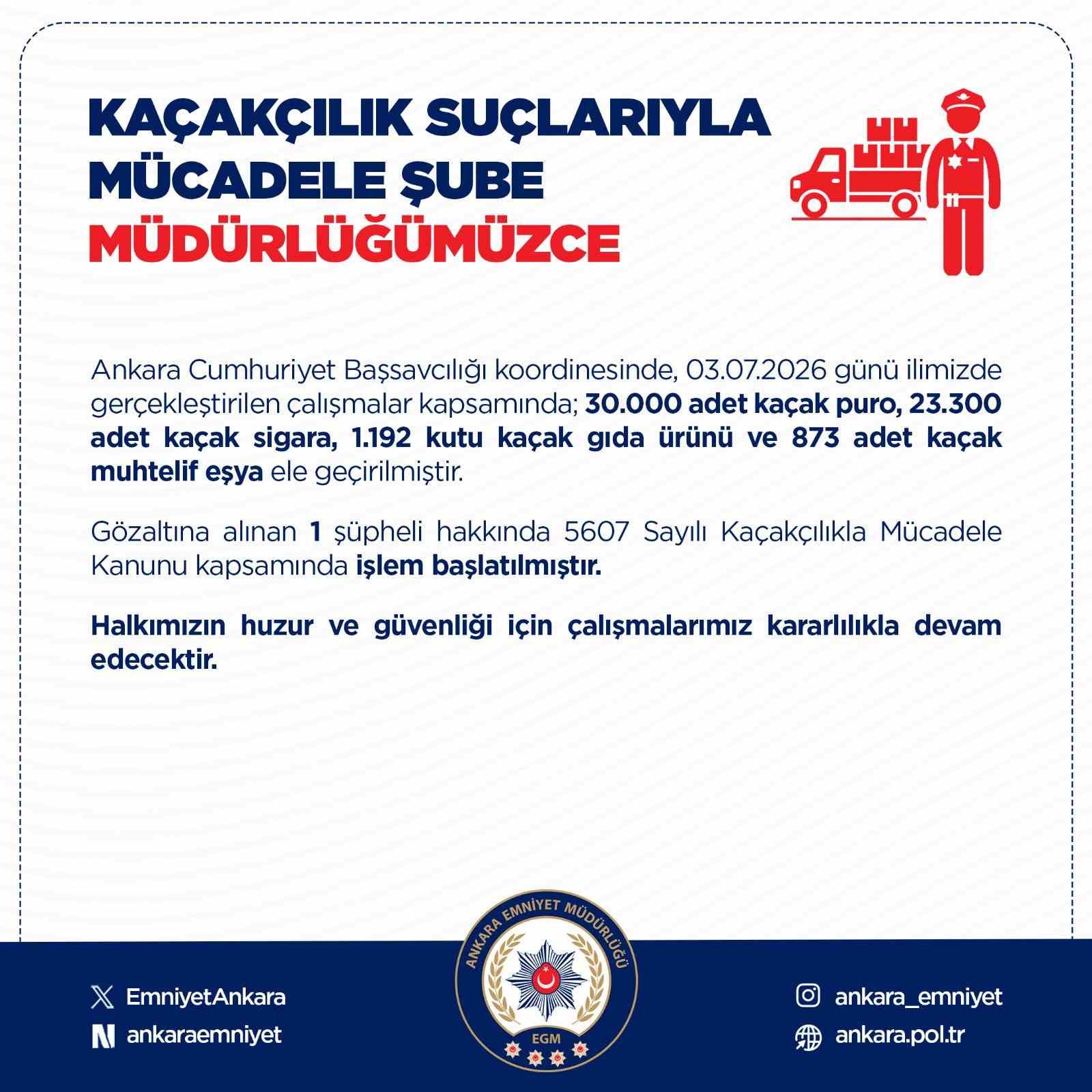 ankara-da-kacakcilik-operasyonu-30-bin-adet-kacak-puro-ele-gecirildi