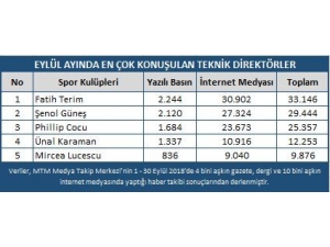 Spor Gündeminin Eylül Ayı Raporu Açıklandı