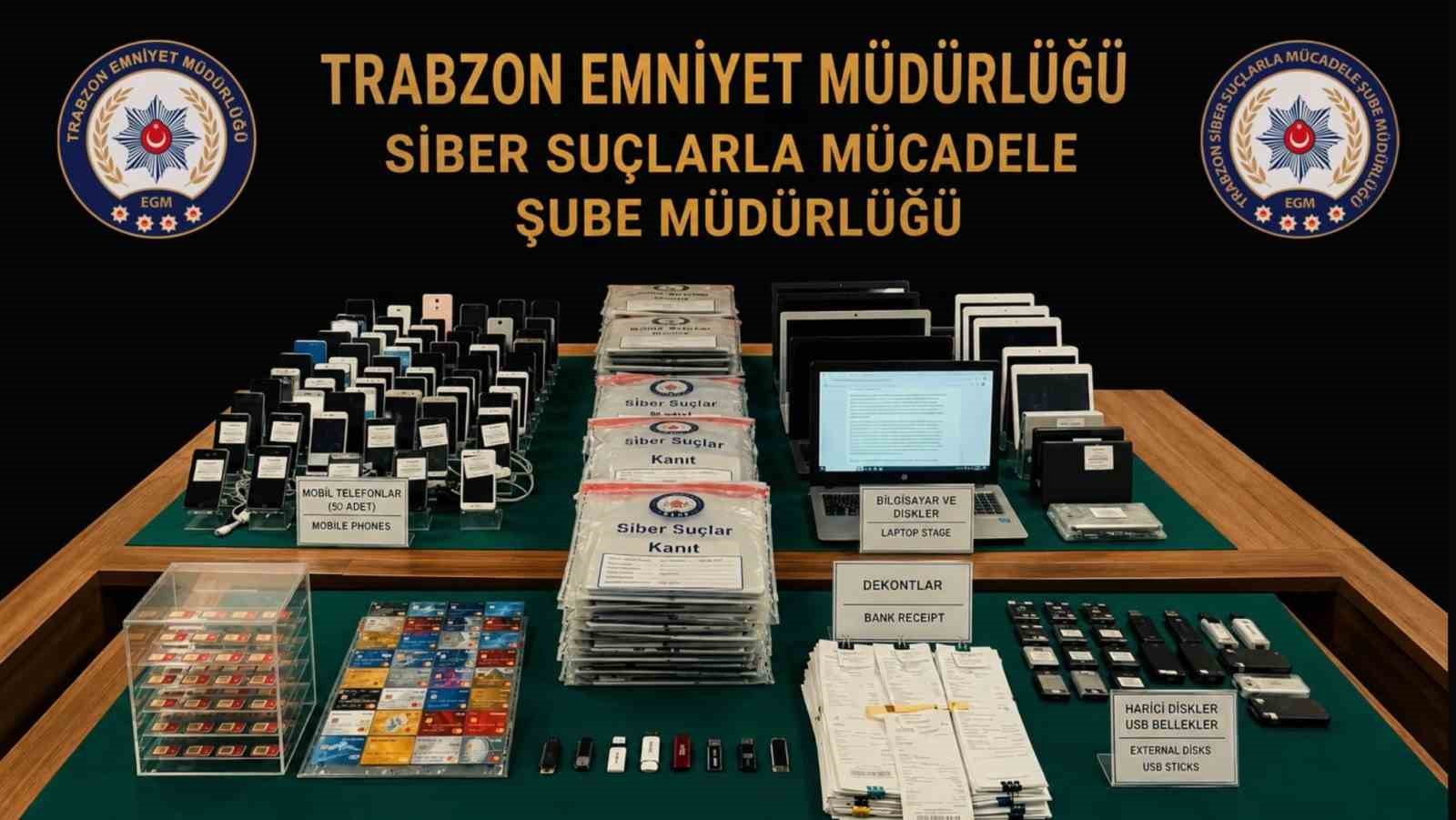 trabzon-merkezli-11-ilde-yasadisi-bahis-ve-dolandiricilik-operasyonu