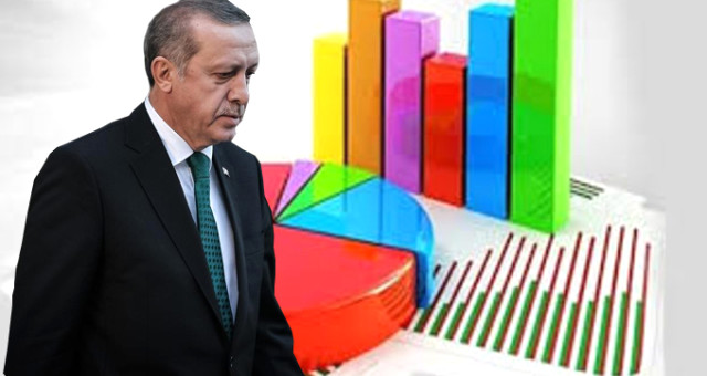 Erdoğan'ın Çıkışı Sonrası, Geçen Ay Yapılan Ab Anketinin Sonuçları Yayınlandı