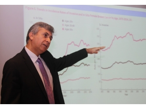 Meme Kanserinde Erken Teşhis Çok Önemli