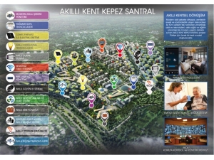 Huawei Ve Sampaş’tan ‘Geleceğin Akıllı Kentleri’ İçin İşbirliği