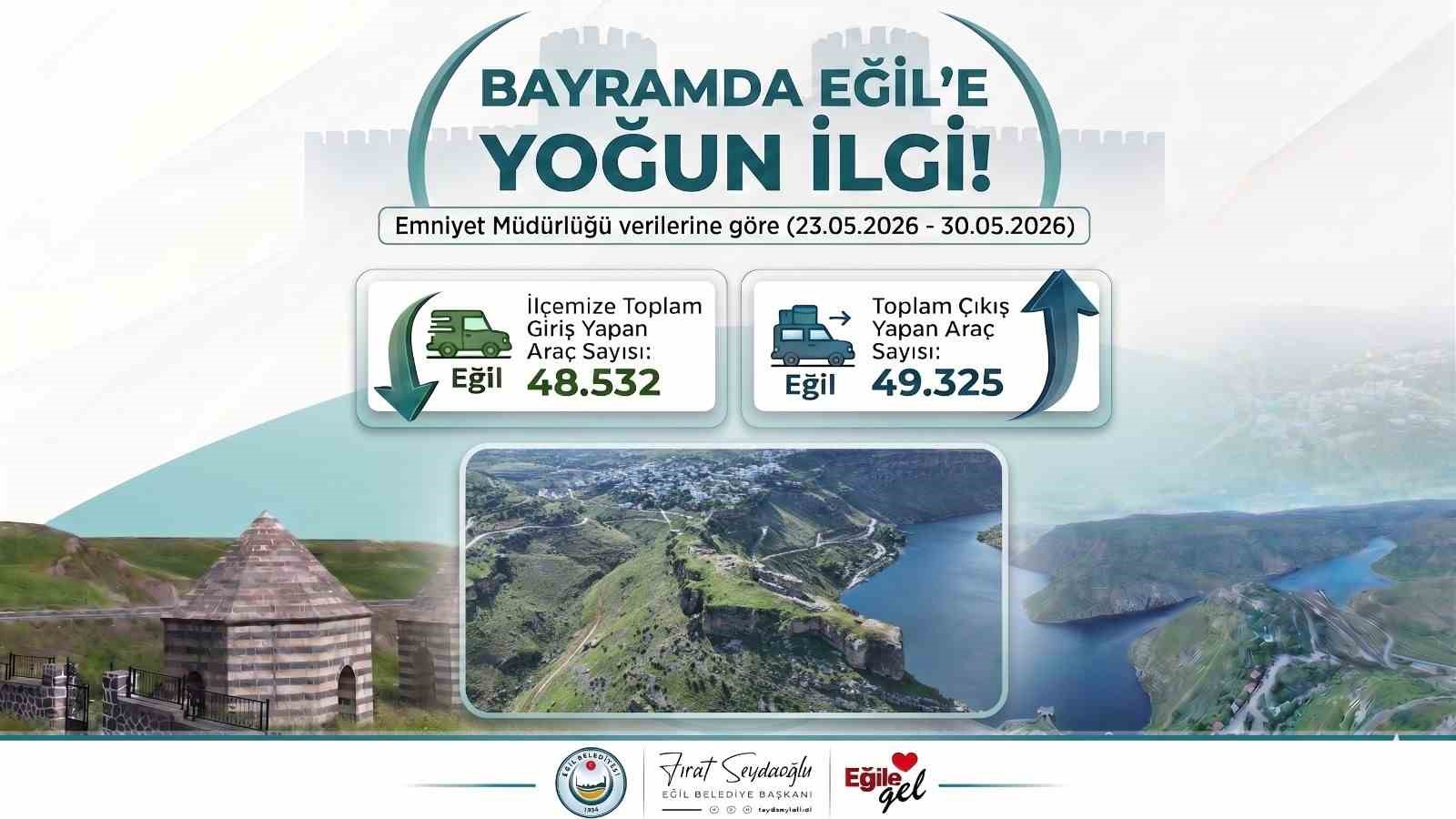kurban-bayrami-nda-binlerce-kisi-egil-i-ziyaret-etti