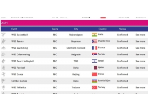 2021 Dünya Okul Sporları Şampiyonası Trabzon’da Yapılacak