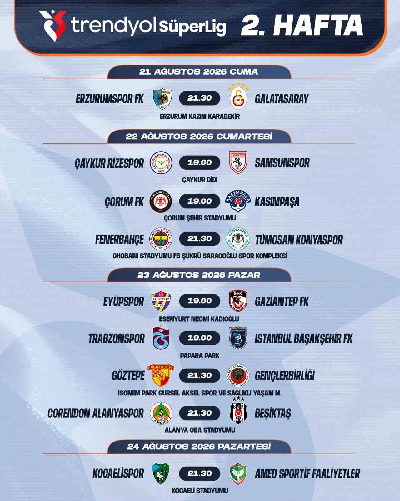 trendyol-super-lig-de-2-3-hafta-programlari-aciklandi