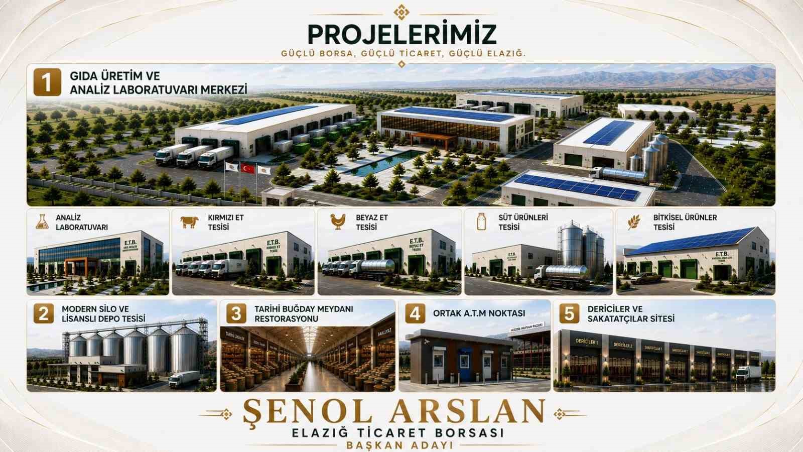 senol-arslan-projelerini-acikladi-elazig-ticaret-borsasi-icin-uretim-ve-yatirim-hamlesi