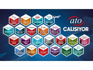 Ato, Verimlilik Ve Teknoloji Fuarı’nda