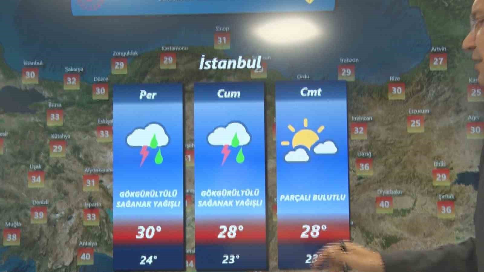 hava-tahmin-uzmani-fevzi-burak-tekin-hafta-sonu-ulkemizin-buyuk-bir-bolumu-saganak-yagislarin-etkisi-altinda-olacak