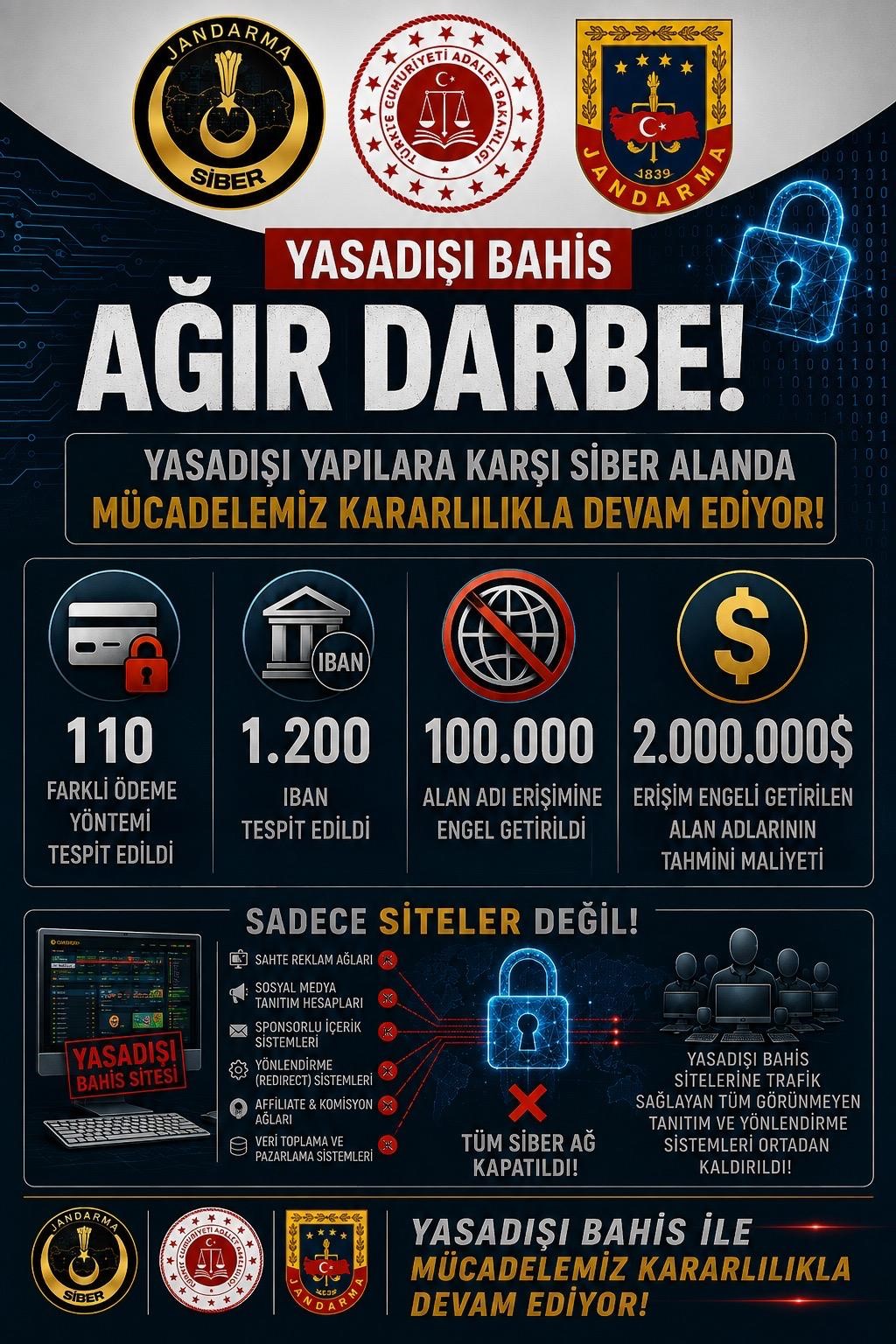yasa-disi-bahis-sitelerine-operasyon-98-bin-siteye-erisim-engeli