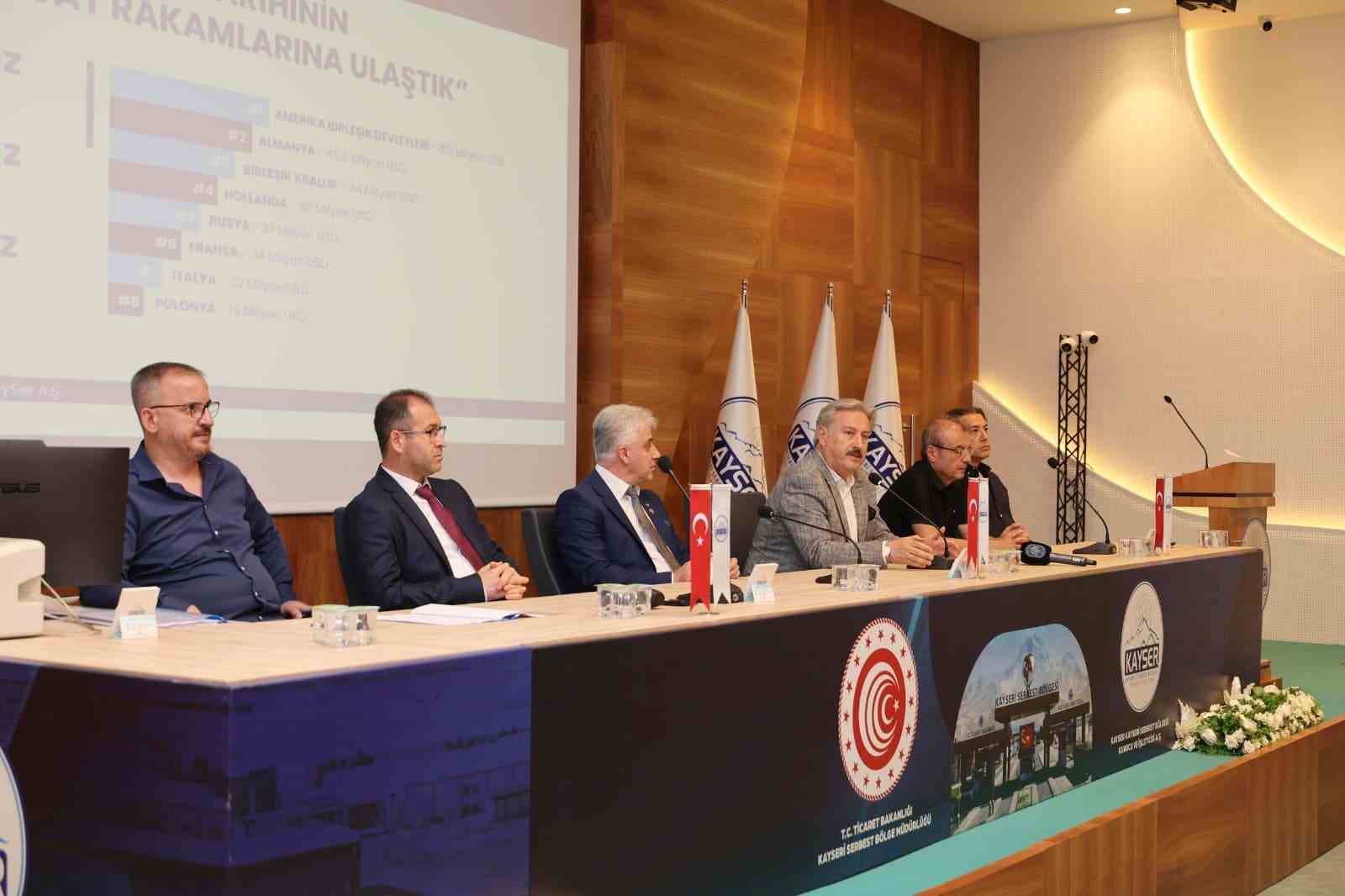 kayseri-serbest-bolge-2025-yili-olagan-genel-kurulu-gerceklesti