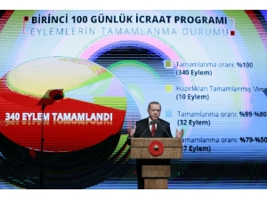 Cumhurbaşkanı Erdoğan: “Heveslerini Kursaklarında Bıraktık”