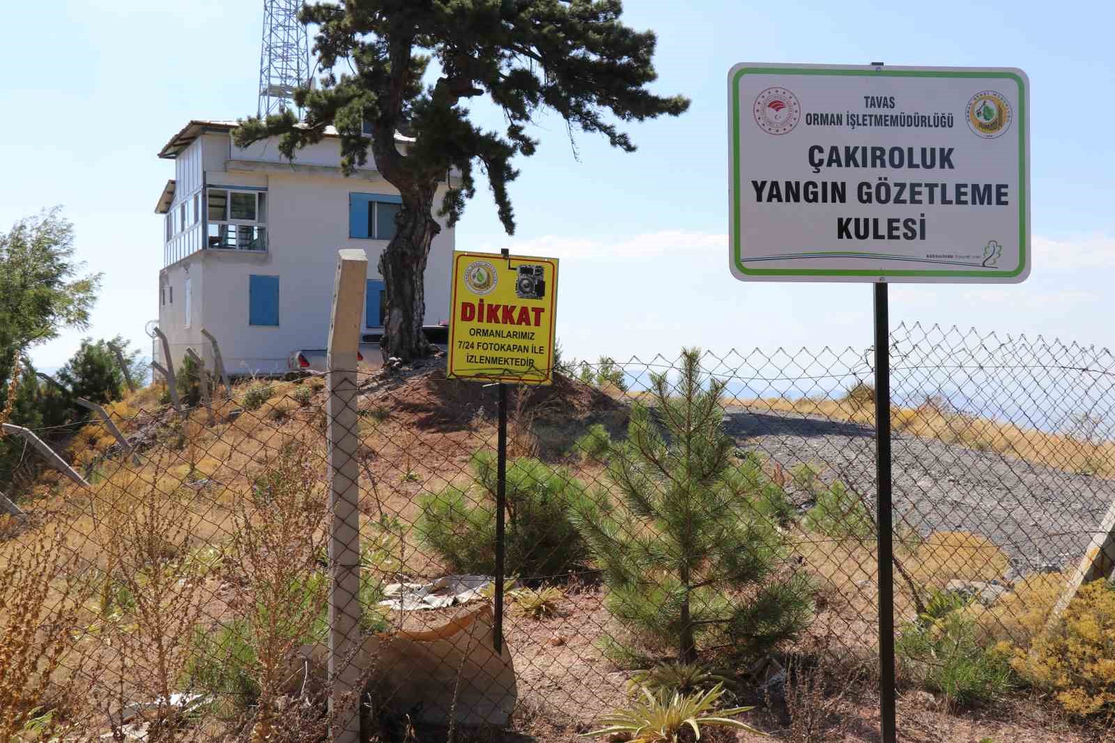 denizli-nin-yesil-ortusu-yanginlara-karsi-teknolojik-ekipmanlarla-gozetleniyor