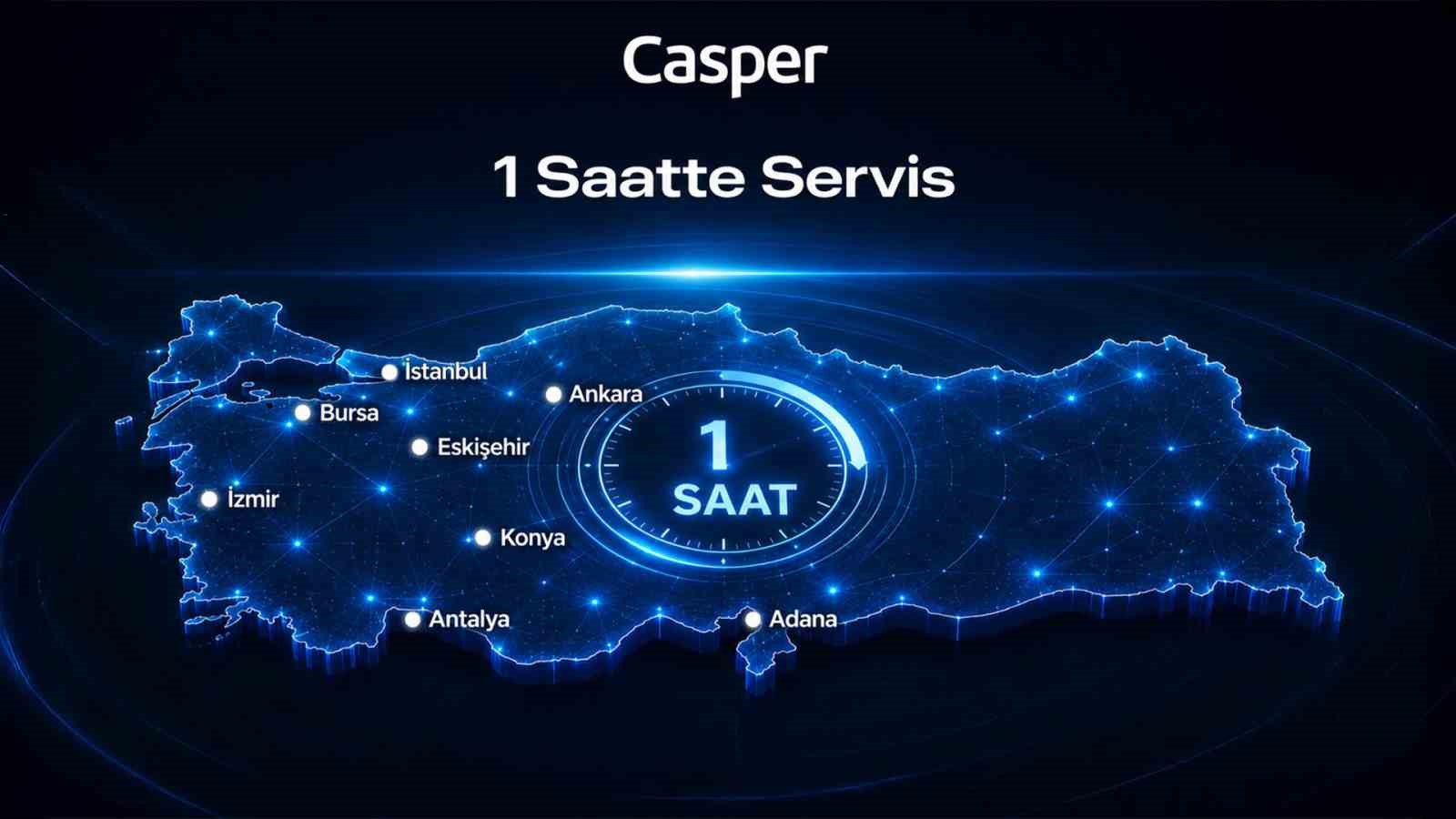 son-bir-yilda-yaklasik-8-bin-cihaz-1-saatten-kisa-surede-onarildi
