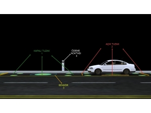İstanbul’da İnsansız Otoparklar Dönemi Başlıyor