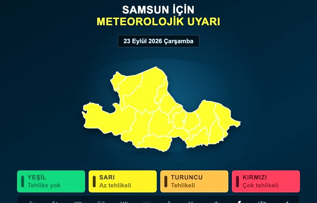 samsun-da-sari-kodlu-uyari