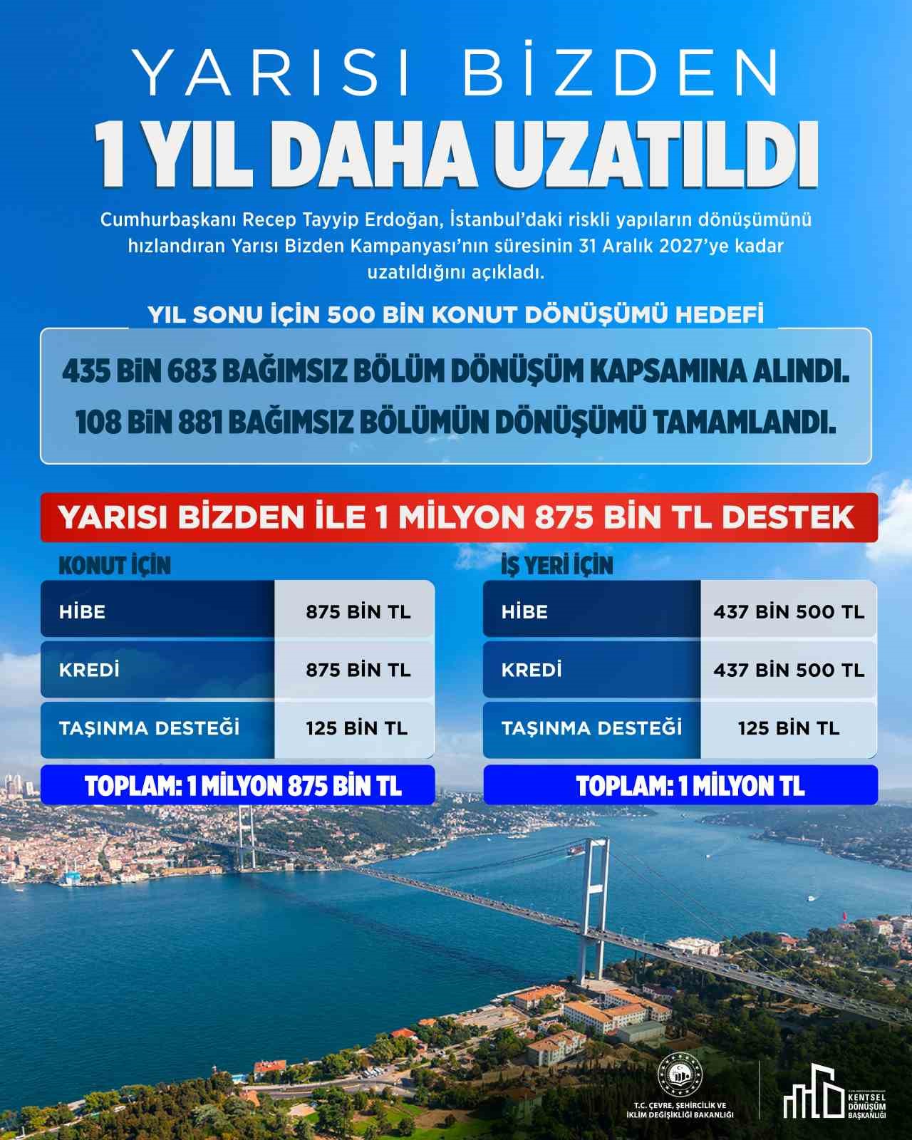yarisi-bizden-kampanyasi-na-1-yillik-uzatma