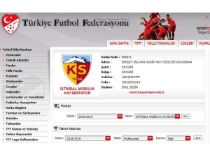 Tff, Kayserispor’un İsmini Güncelledi
