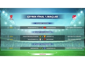 Türkiye Kupası’nda Çeyrek Final İlk Maçlarının Programı Açıklandı