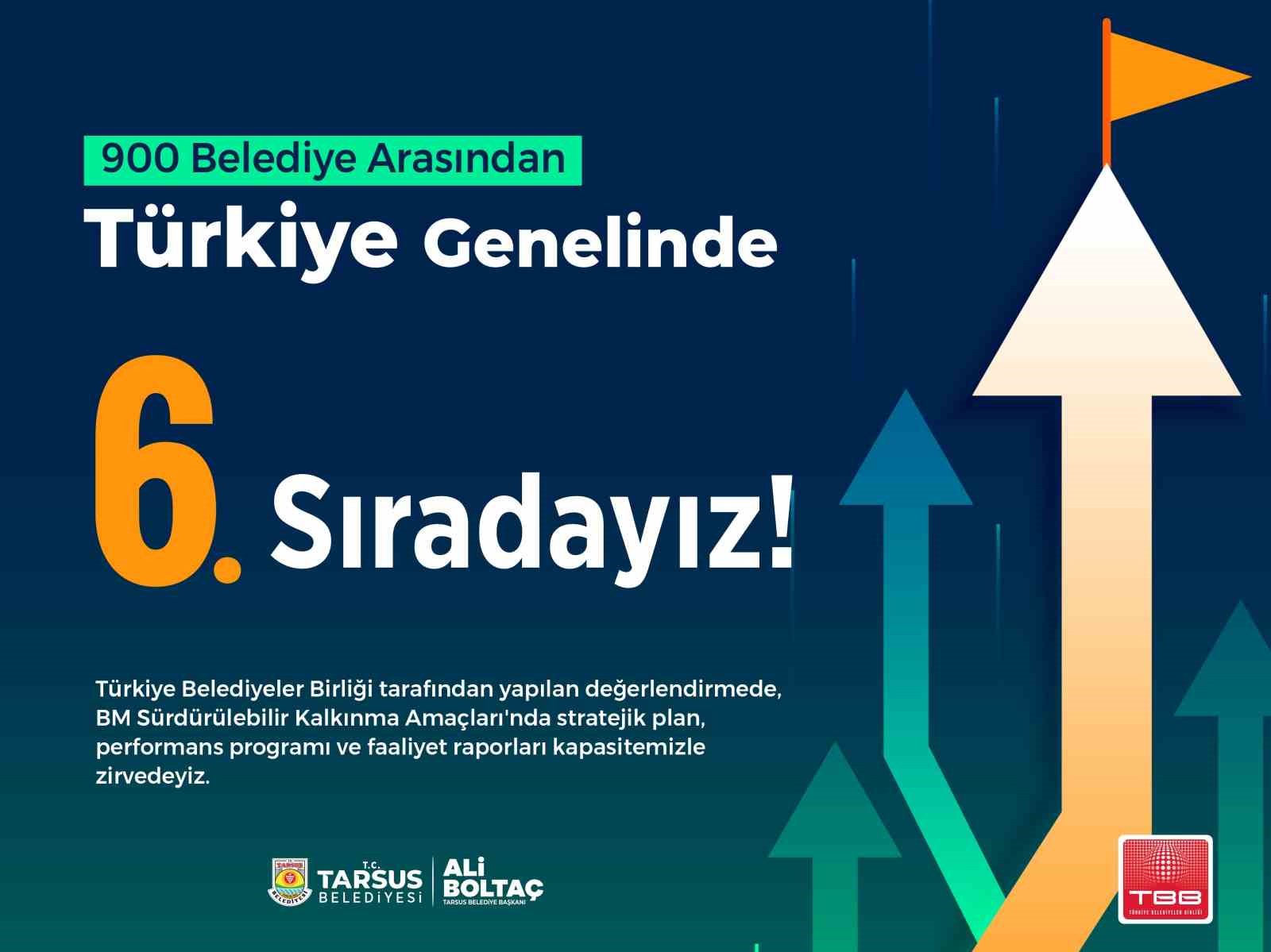 baskan-boltac-turkiye-6-ncisi-olmak-kurumsal-kapasitemizin-gostergesi