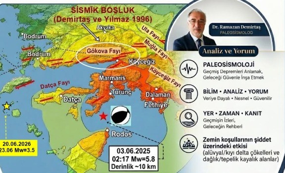deprem-bilimci-demirtas-fay-sayisinin-artmasi-deprem-tehlikesinin-arttigi-anlamina-gelmiyor