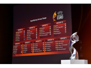 Kadın A Milli Futbol Takımı’nın Avrupa Şampiyonası Elemelerindeki Rakipleri Belli Oldu