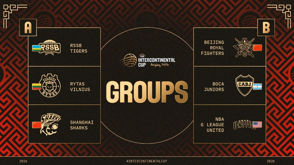 fiba-kitalararasi-kupa-2026-da-yer-alacak-takimlar-belli-oldu