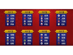 12 Dev Adam, Dünya Kupası Kura Çekiminde Dördüncü Torbada Yer Alacak